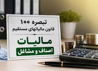 جزئیات پیشنویس مالیات مقطوع مشاغل 1404 - اکونیوز