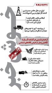 از رکورد جهانی در اکتشاف گاز تا شتاب ترخیص کالا| اینفوگرافیک