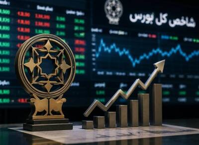 شاخص کل بورس تهران ۹۷ هزار واحد رشد کرد - اکونیوز