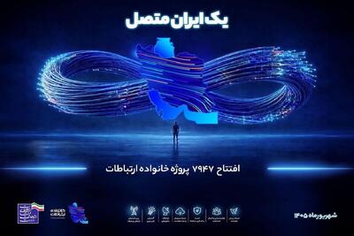 افتتاح متمرکز هزاران پروژه خانواده ارتباطات در سراسر کشور