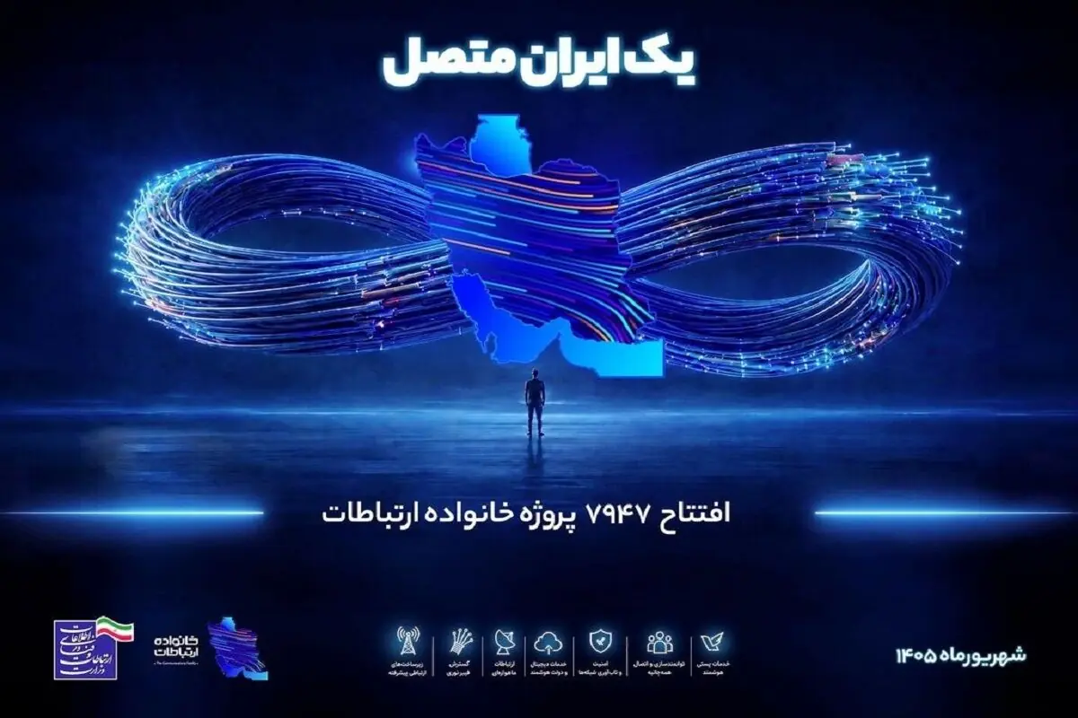 افتتاح متمرکز هزاران پروژه خانواده ارتباطات در سراسر کشور