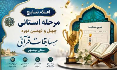 نتایج مرحله استانی چهلونهمین دوره مسابقات قرآن کریم بوشهر اعلام شد