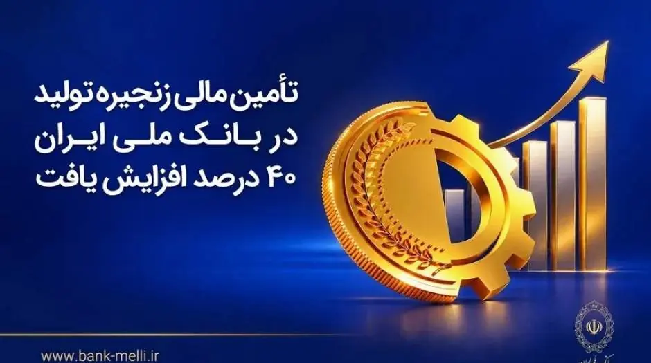 تأمین مالی زنجیره تولید توسط بانک ملی ۴۰ درصد افزایش یافت - مردم سالاری آنلاین