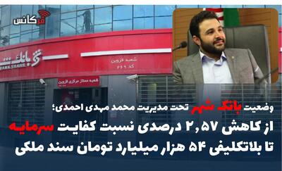  از سقوط ۲.۵۷ درصدی نسبت کفایت سرمایه تا بلاتکلیفی ۵۴ هزار میلیارد تومان سند ملکی
