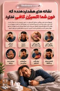  اینفوگرافی| نشانه‌هایی که هشدار می‌دهد خون شما اکسیژن کافی ندارد !