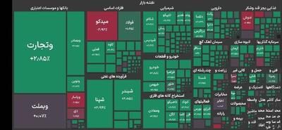  بورس به ۶ میلیون و ۶۰۰ هزار برگشت