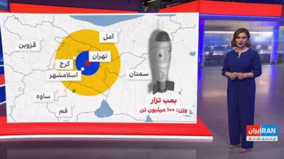 رسانه حامی پهلویستها چطور جنایت علیه ایران را عادیسازی میکند؟
