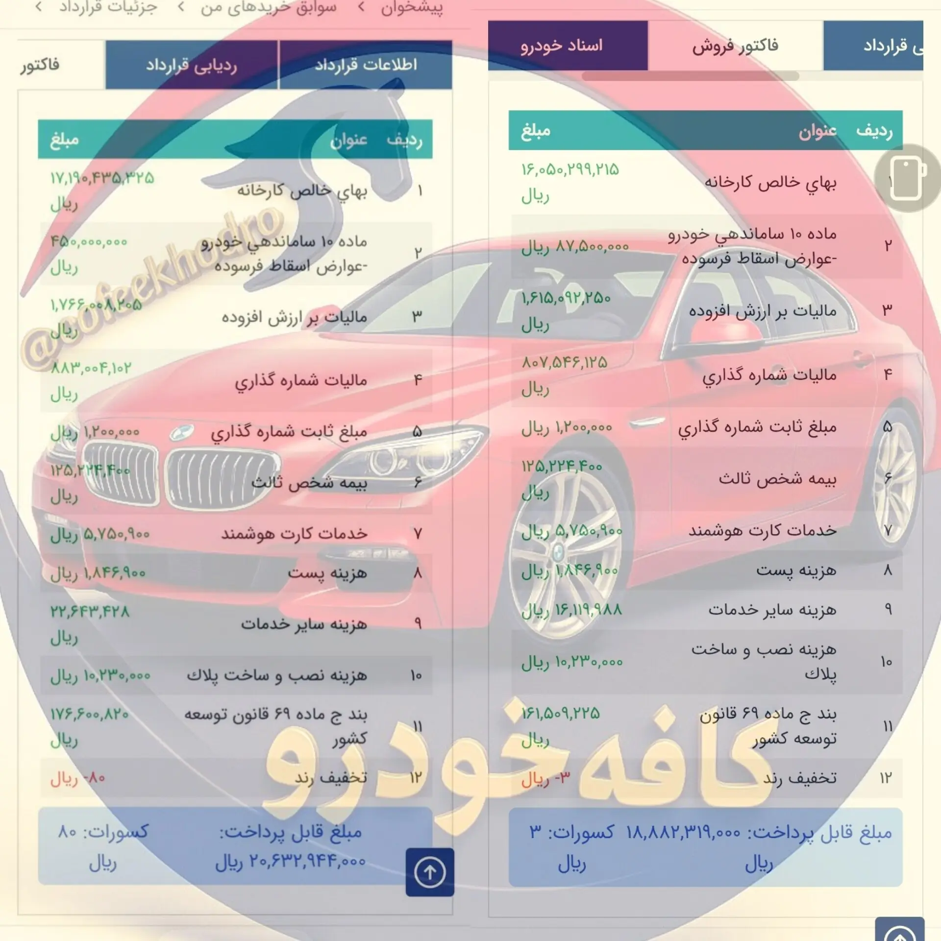 افزایش رسمی قیمت محصولات ایرانخودرو؛ تارا حدود ۱۰ درصد گران شد!