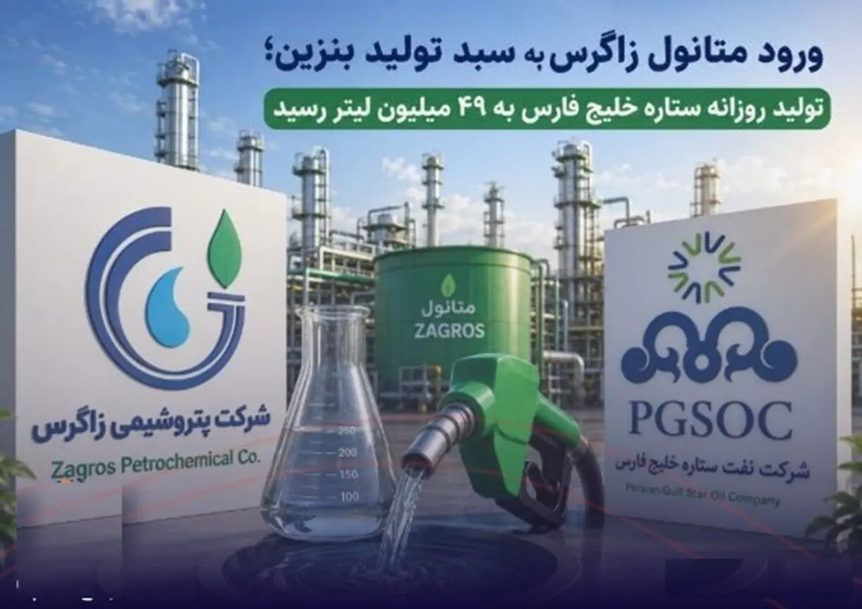 رئیس پخش فرآورده های نفتی رباطکریم وجود متانول در بنزین را تکذیب کرد
