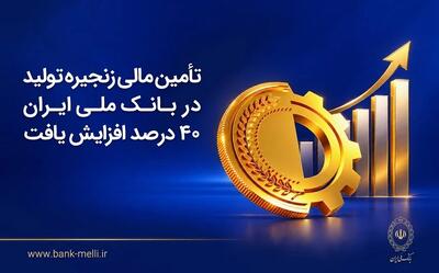  تأمین مالی زنجیره تولید در بانک ملی ایران ۴۰درصد افزایش یافت