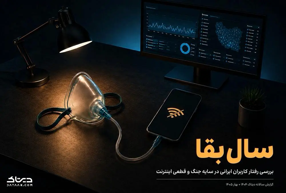  گزارش دیتاک از بقای برندها در روزهای دشوار؛ بازار کمپین‌های فروش و بازاریابی ۴۰ درصد کوچک‌تر شد