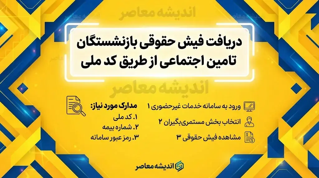 دریافت فیش حقوقی بازنشستگان تامین اجتماعی از طریق کد ملی؛ راهنمای کامل مشاهده فیش حقوقی ۱۴۰۵