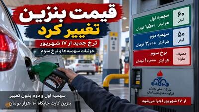  اصلاح قیمت بنزین از ساعت ۲۴ امشب