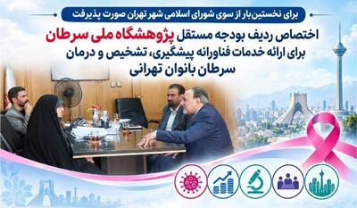 اختصاص ردیف بودجه برای ارائه خدمات پیشگیری، تشخیص و درمان سرطان بانوان تهرانی