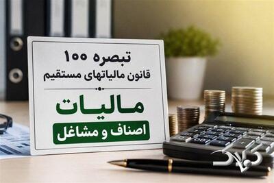 تمدید مهلت اظهارنامه مالیاتی مشاغل تا پایان آبان 1405 - مجله اینترنتی کولاک