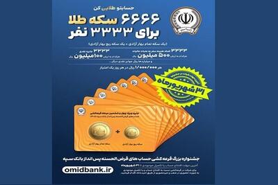  ۳۱ شهریورماه؛ آخرین مهلت شرکت در جشنواره بزرگ قرعه­ کشی بانک سپه
