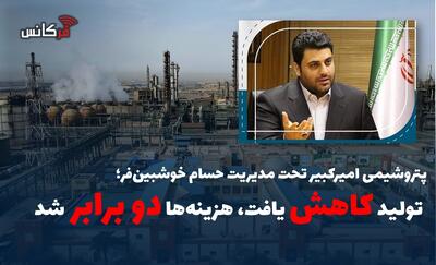 تولید کاهش یافت، هزینهها دو برابر شد