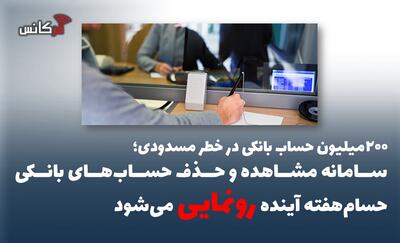 سامانه مشاهده و حذف حسابهای بانکی حسامهفته آینده رونمایی میشود