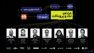  دوازدهمین رویداد هزارتو با محور تاثیر هوش مصنوعی بر محصول‌سازی برگزار می‌شود - پیوست