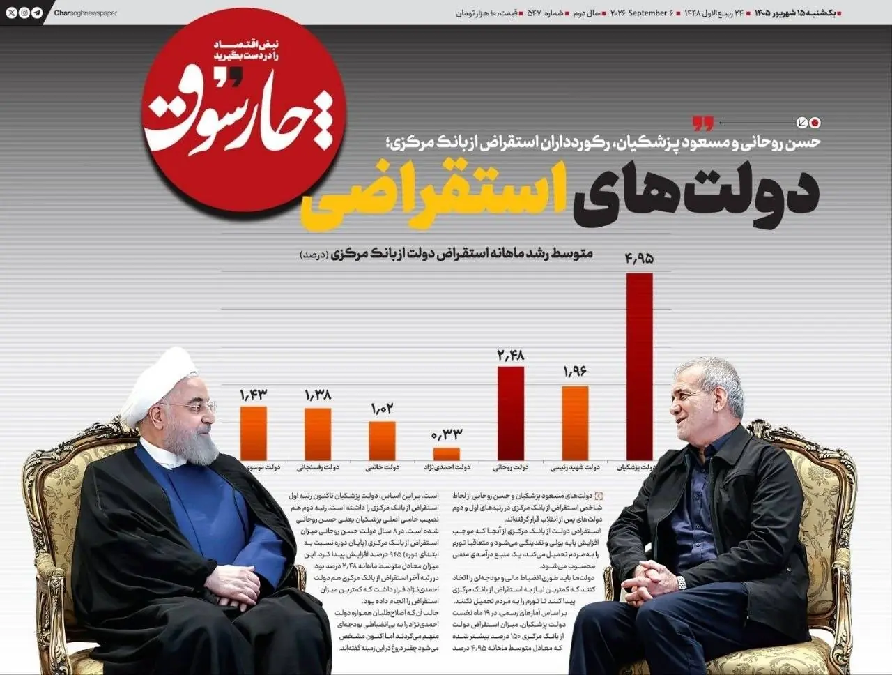  حسن روحانی و مسعود پزشکیان، رکوردداران استقراض از بانک مرکزی