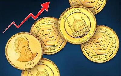 قیمت انواع سکه امروز دوشنبه ۱۶ شهریور ۱۴۰۵؛ آخرین قیمت انواع سکه