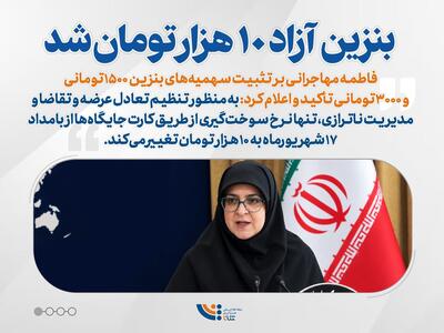 سهمیه ماند، نرخ آزاد تغییر کرد