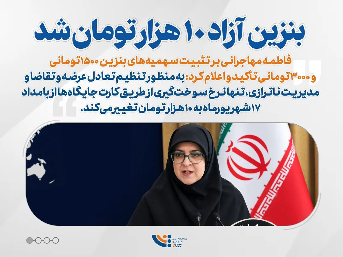  سهمیه‌ ماند، نرخ آزاد تغییر کرد
