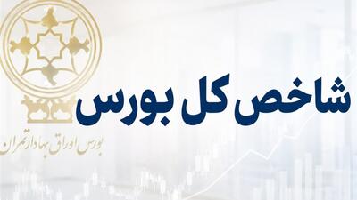 رشد ۱۱۲ هزار واحدی شاخص بورس در آغاز معاملات؛ ۶.۷ میلیون واحد فتح شد