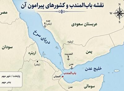  فوری/ یمن به عربستان حمله کرد
