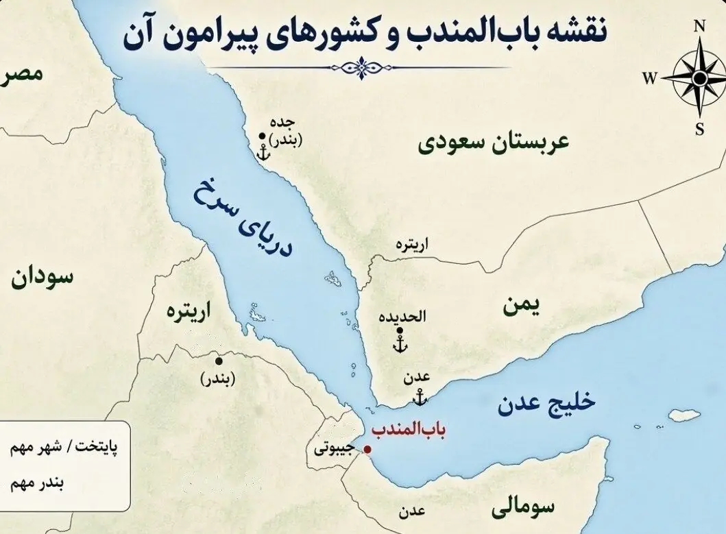 فوری/ یمن به عربستان حمله کرد