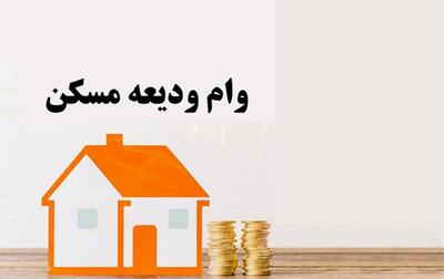 مبلغ جدید وام اجاره اعلام شد