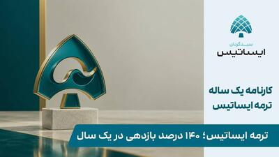 ترمه ایساتیس؛ ۱۴۰ درصد بازدهی در یک سال