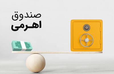  حباب منفی صندوق‌های اهرمی؛ فرصت ارزنده یا چالش ساختاری؟