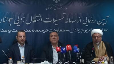 سامانه تسهیلات اشتغالزایی جوانان با اعتبار ۱.۵ همت اعتبار آغاز به کار کرد