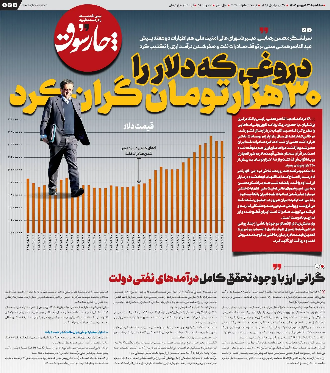  دروغی که دلار را ۳۰ هزار تومـان گران کرد