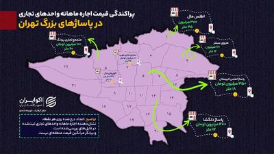 اجاره نجومی مغازه در پاساژ های تهران/ ماهی چند ده تا چند صد میلیون تومان؟
