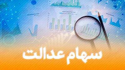 ارزش سهام عدالت امروز 4 دی 1401 +اینفوگرافیک