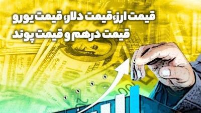 دلار حواله به مرز ۱۶۲ هزار تومان نزدیک شد