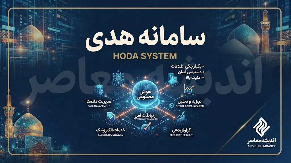 سامانه هدا (هویت دیجیتال ایرانیان)؛ راهنمای کامل احراز هویت غیرحضوری + خدمات و الزامات جدید