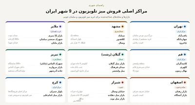  بهترین مراکز خرید میز تلویزیون در ایران