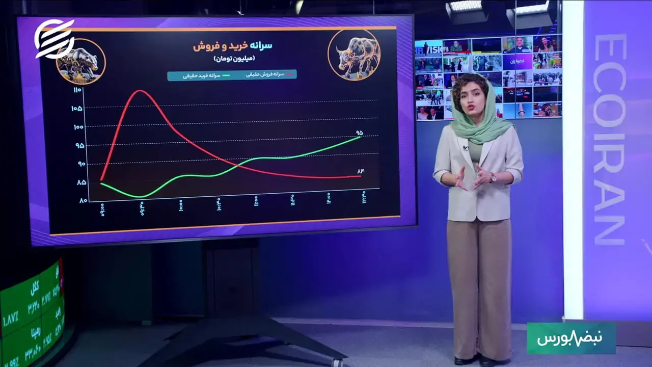  بورس روی مدار صعود؛ قیر چند قدم جلوتر از نفت