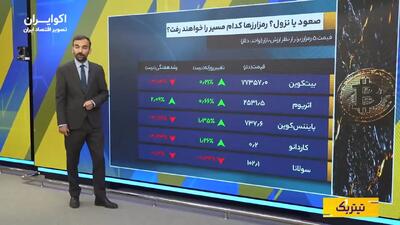  نگرانی طلا و نقره از تورم آمریکا