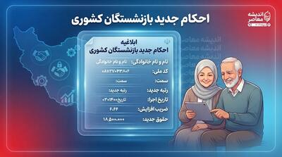  احکام جدید بازنشستگان کشوری ۱۴۰۵؛ جزئیات اصلاح حکم و نحوه دریافت آنلاین