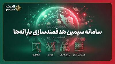  سامانه سیمین هدفمندسازی یارانه ها | ورود به simin.hadafmandi.ir و ثبت شماره شبا