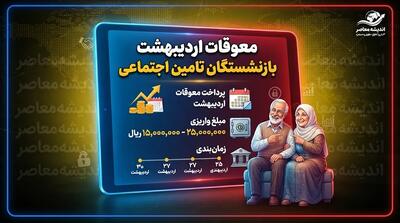  معوقات اردیبهشت بازنشستگان تامین اجتماعی کی واریز میشود؟ | زمان واریز مابه التفاوت حقوق ۱۴۰۵ مشخص شد؟