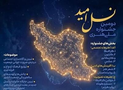 تمدید مهلت ارسال آثار به دومین جشنواره هنری «نسل امید» استان مرکزی