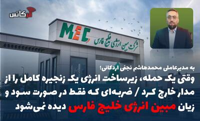 وقتی یک حمله، زیرساخت انرژی یک زنجیره کامل را از مدار خارج کرد / ضربهای که فقط در صورت سود و زیان مبین انرژی خلیج فارس دیده نمیشود؛