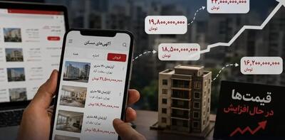  آگهی‌های مسکن چقدر واقعی‌اند؟