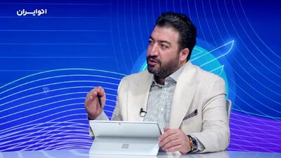  آزمون استقلال فدرال رزرو