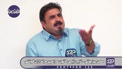  بنظر شما گرانی ۵۰۰ درصدی قیمت جوجه یک روزه به جنگ مربوط است یا عدم نظارت و بی‌کفایتی وزارت جهاد؟